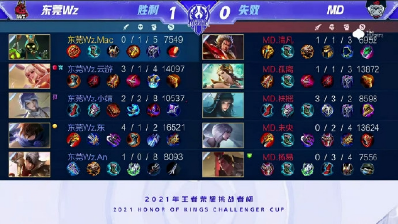 我真感觉不 我真感觉不